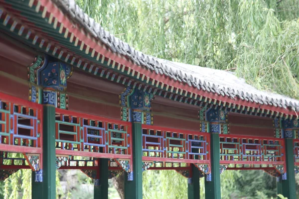 Elements of Chinese traditional architecture