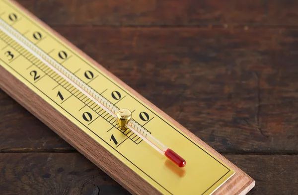 Thermometer On Wood