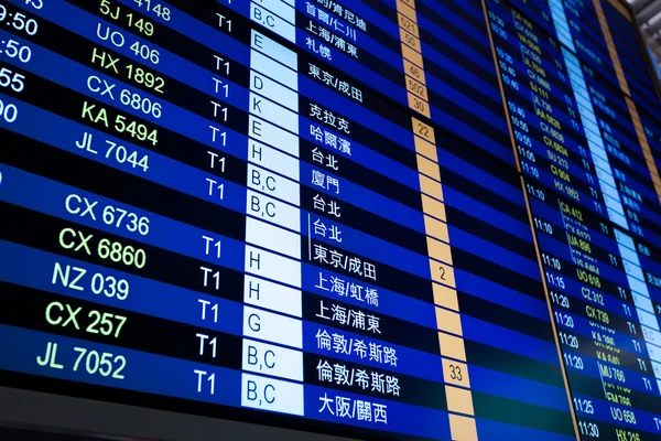 Flight information board on chineese language in airport.