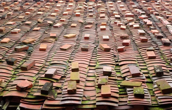 Chinese Traditional Roof Tiles