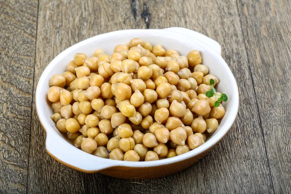 Canned chickpeas in the bowl