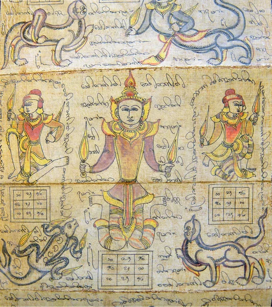 Astrological chart on Burmese calendar