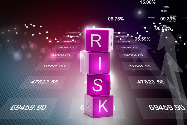 Risk Insurance