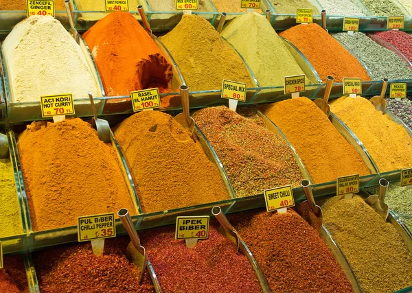 Spices and teas market