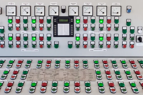 Control panel