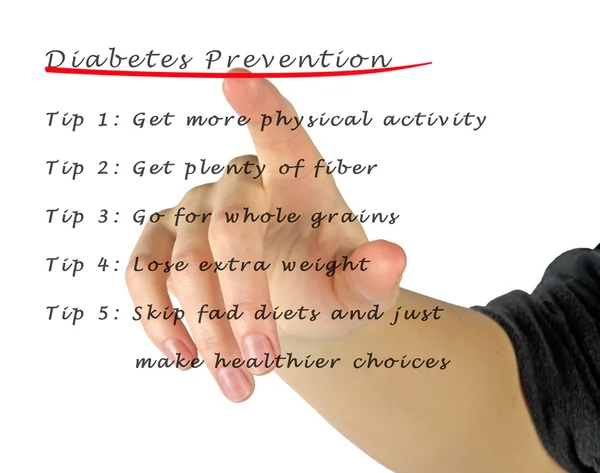 Diabetes prevention