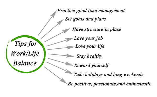 Tips for work life balance