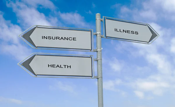 Directions to health insurance,health,insurance