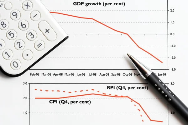 Financial graphs and charts analysis