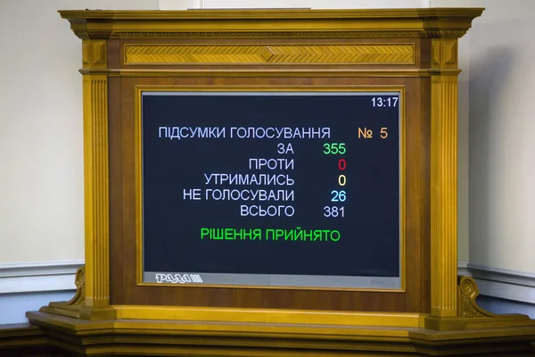 Electronic display with the results of the voting law on the ra