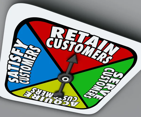 Retain, Serve, Satisfy and Acquire Customers words on a board game spinner