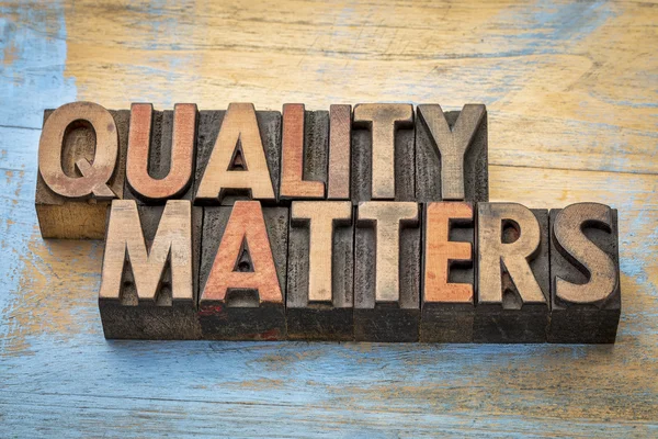 Quality matters word abstract