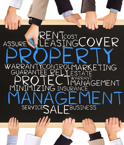 PROPERTY MANAGEMENT concept