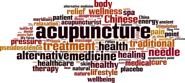 Acupuncture word cloud