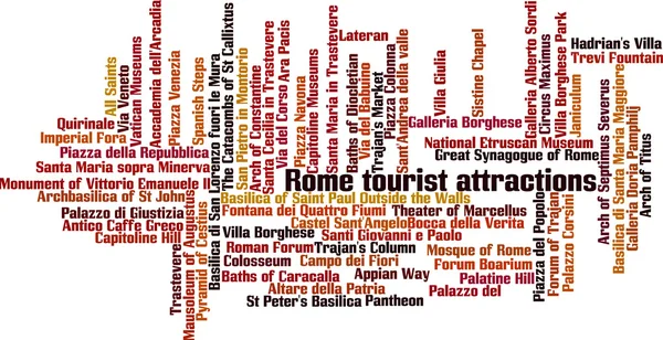 Rome tourist attractions word cloud