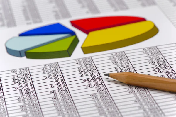 Financiial chart for stock market