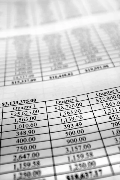 List or Chart of Money Investments Wealth Growth