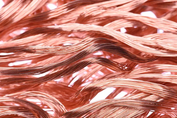 Copper wire concept of industry development