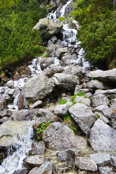 Water stream  on slopes