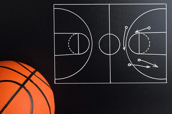 Basketball Play Strategy