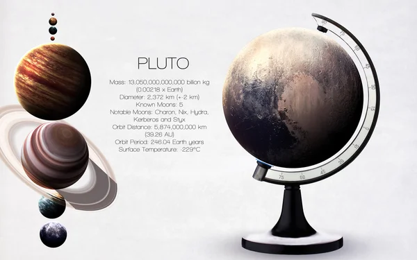 Pluto - High resolution images presents planets of the solar system. This image elements furnished by NASA.