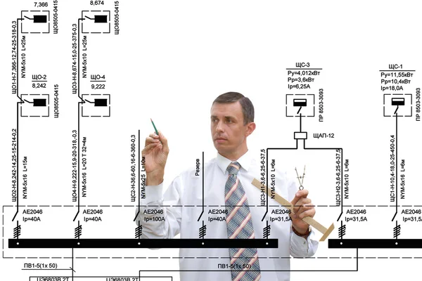 Engineering industrial construction technology