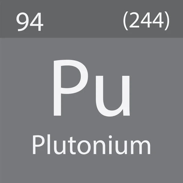 Plutonium Chemical Symbol