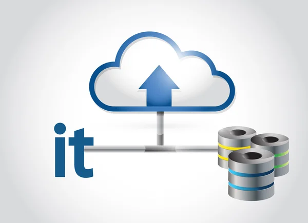 Information technology cloud upload data concept