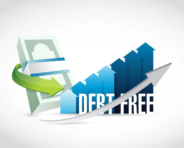 Debt free profits graph sign concept