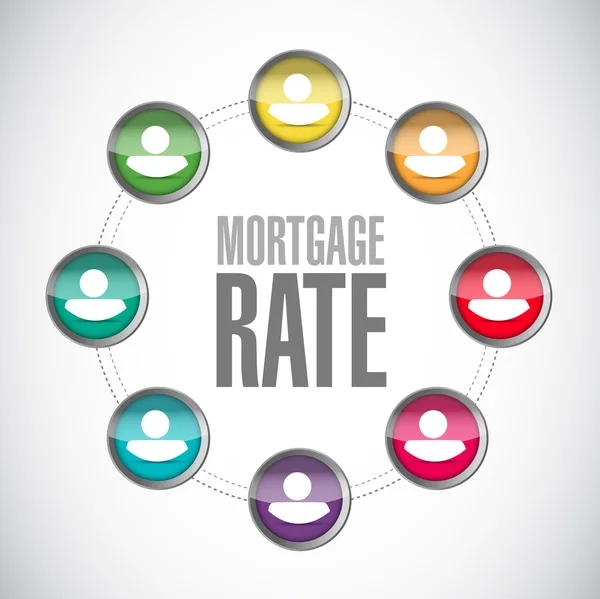 Mortgage rate connection network sign