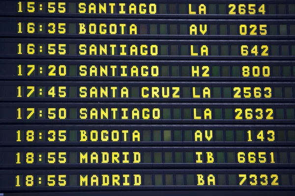 Airport departures board to South American travel destinations