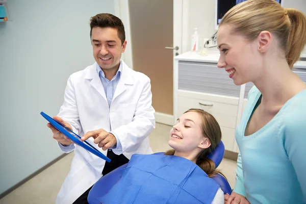 Dentist showing tablet pc to girl and her mother