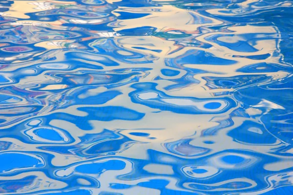 Ripples on a water surface