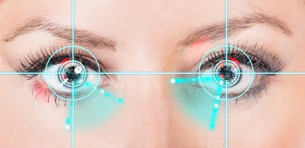 Close-up woman eyes with laser medicine.