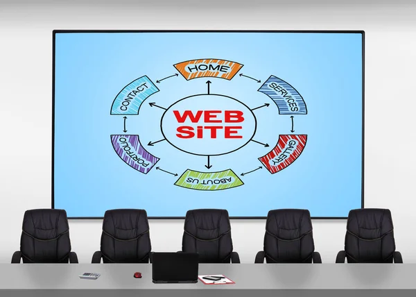 Screen with scheme website