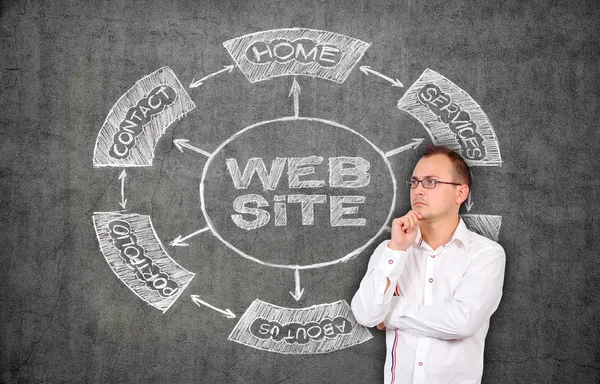 Young businessman thinking and drawing scheme website on concrete wall