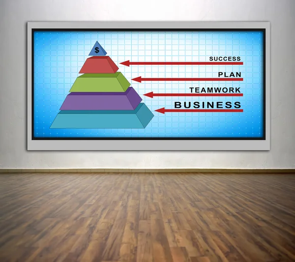 Plasma tv with business pyramid on wall in office