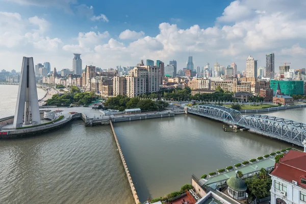 Aerial view of the Bund at Shanghai