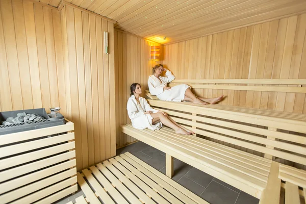 Women relaxing in sauna