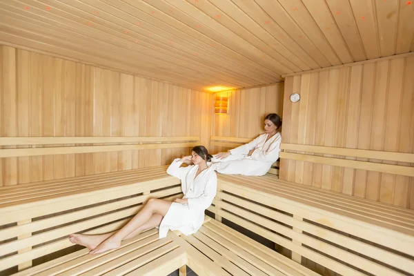 Women relaxing in sauna