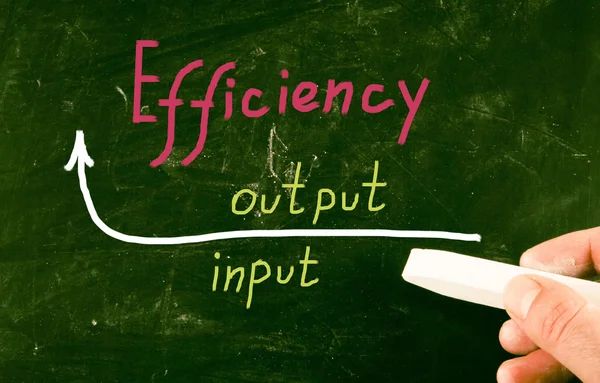 Efficiency concept