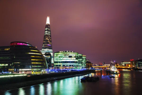 Overview of London City