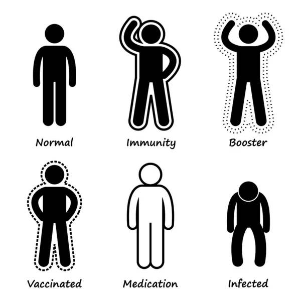 Human Health Immune System Strong Antibody Stick Figure Pictogram Icons