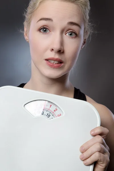 Whats your ideal weight