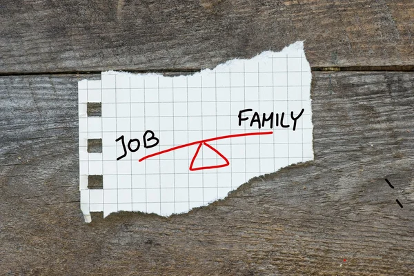 Job x Family written on the paper