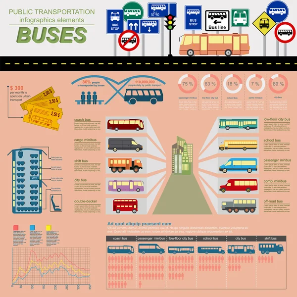 Public transportation ingographics. Buses