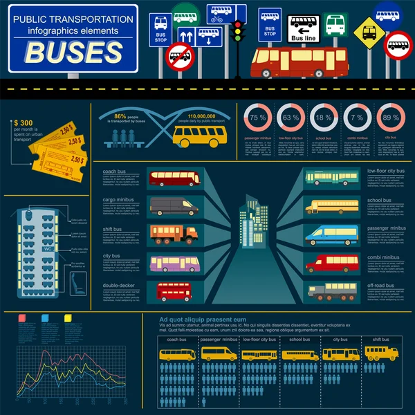 Public transportation ingographics. Buses