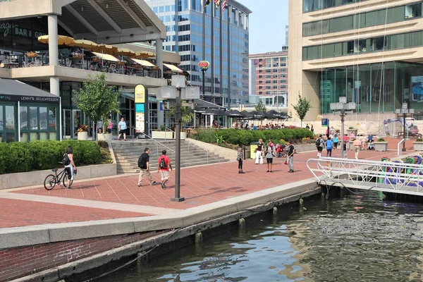 Baltimore Inner Harbor