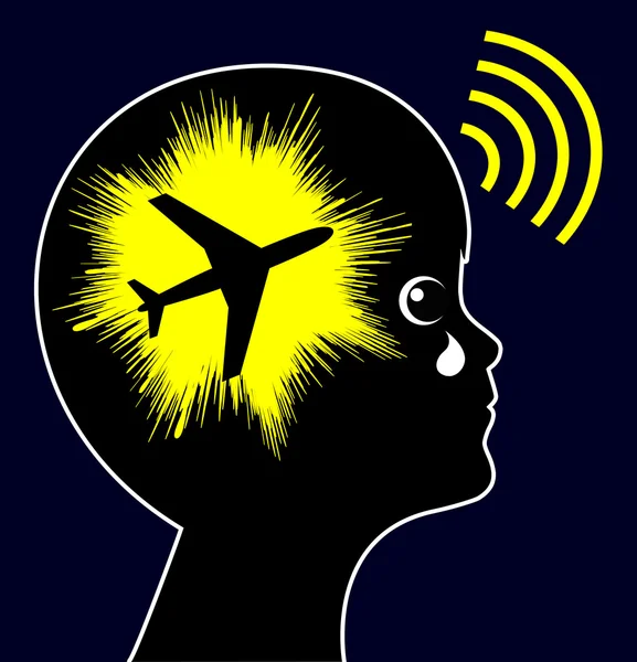 Aircraft Noise Exposure
