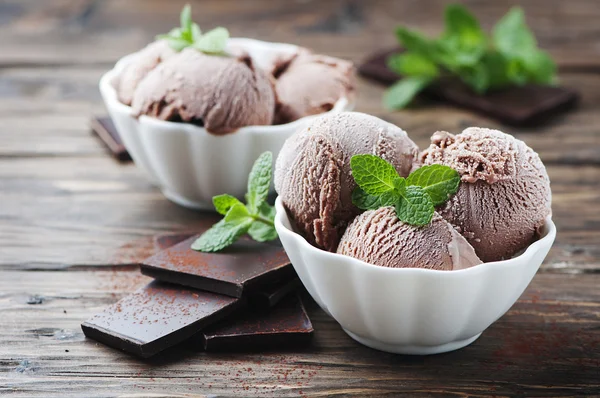 Chocolate ice cream with fresh mint